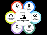 Engineering Design Process Worksheet as Well as F22labs Ruby On Rails Angular Nodejs and Mobile Design A