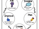 Engineering Design Process Worksheet Pdf Along with 46 Best Design Thinking Images On Pinterest
