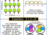 Equal Groups Worksheets or 191 Best Multiplication & Division Images On Pinterest
