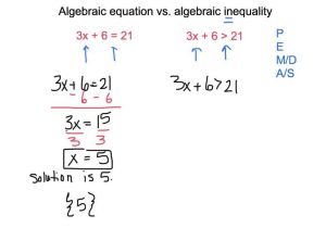 Equations with Variables On Both Sides Worksheet or Awesome A Ced 1 Vignette Worksheet Math Ideas Cebainfo