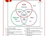 Equivalent Expressions Worksheet with This Christmas themed Worksheet Features Venn Diagrams with Fun