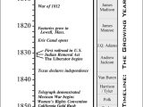 Erie Canal Worksheet Pdf Also 115 Best 8th Grade Us History Worksheets Materials Images On