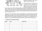 Esl Reading Comprehension Worksheets and Me and My Family Worksheet Free Esl Printable Worksheets Made by