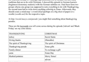 Esl Thanksgiving Worksheets Adults together with Junior High Grammar Worksheets Worksheets for All