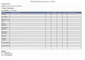 Estate Planning Worksheet Template together with Worksheet Templates Production Scheduling Excel Template Financial