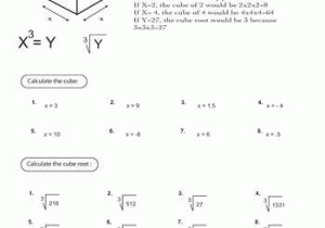 Estimating Square Roots Worksheet and Cube Root