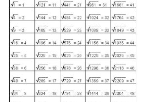 Estimating Square Roots Worksheet or 7 Best Math Images On Pinterest