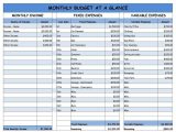 Excel Financial Worksheet Template Along with Home is where My Heart is Monthly Bud Easy Worksheet