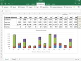 Excel Profit and Loss Worksheet Download Also Macworld Free Here