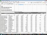 Excel Profit and Loss Worksheet Download as Well as Sample Spreadsheet for Payroll On Excel and How to Create An