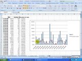 Excel Profit and Loss Worksheet Download or Excel2007graphs Biningcharts