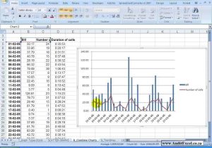 Excel Profit and Loss Worksheet Download or Excel2007graphs Biningcharts