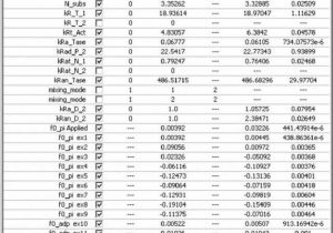 Excel Training Worksheet or Excel Spreadsheet for Statistical Analysis Awesome Spreadsheet Data