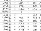 Excel Training Worksheet with Spreadsheet Data Analysis forolab4