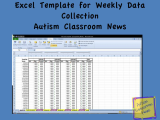 Excel Worksheet Templates together with Freebie Excel Template for Weekly Data Analysis with Video S