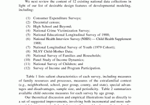 Experimental Design Worksheet Scientific Method and Child Development In the Context Of Family and Munity Resources