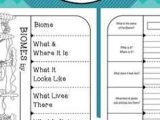 Exploring Biomes Worksheet Answers Along with Biomes Cc Cycle 2 Week 1 Homeschooling Pinterest