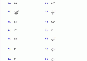 Exponent Rules Worksheet Answer Key together with Worksheets 48 Beautiful Exponent Rules Worksheet Full Hd Wallpaper
