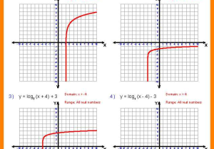 Exponential and Logarithmic Functions Worksheet with Answers Also Graphing Logarithmic Functions Worksheet Answers Rpdp Kidz Activities