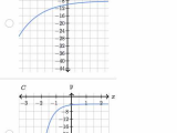 Exponential Equations Worksheet and Graphing Exponential Functions Worksheet Answers Worksheets for All