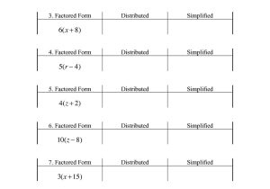 Factor Each Completely Worksheet Answers or 48 Elegant Factoring Distributive Property Worksheet Answers
