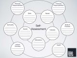 Factoring Expressions Worksheet together with Worksheet Png Of Selfassessment Salvabrani