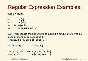 Factoring Expressions Worksheet with Regular Expression Examples