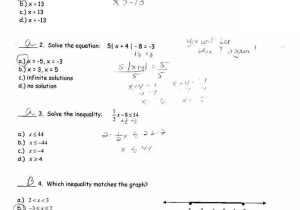 Factoring Review Worksheet Along with Worksheets 44 Inspirational Factoring Polynomials Worksheet Full Hd