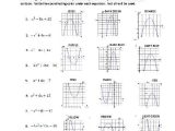 Factoring Review Worksheet and Unique solving Quadratic Equations by Factoring Worksheet Best