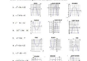 Factoring Review Worksheet and Unique solving Quadratic Equations by Factoring Worksheet Best