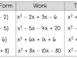 Factoring Trinomials with Leading Coefficient Worksheet Also Discovery Lesson Factoring Trinomials