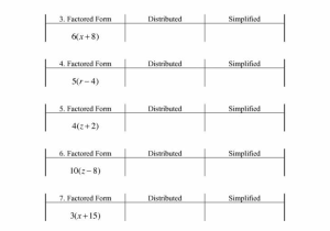 Factoring Using the Distributive Property Worksheet 10 2 Answers as Well as Multiplications Worksheet Equations with Distributive Property 6th