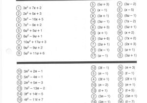 Factoring Using the Distributive Property Worksheet Answers Also Did You Hear About Factoring Worksheet Choice Image Worksheet for
