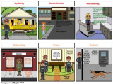 Fahrenheit 451 Character Analysis Worksheet or Fahrenheit 451 Character Map Storyboard by 20jjunge