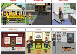 Fahrenheit 451 Character Analysis Worksheet or Fahrenheit 451 Character Map Storyboard by 20jjunge
