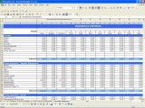 Family Budget Worksheet or Excel Template for Tracking Monthly Expenses Glasgowfocus