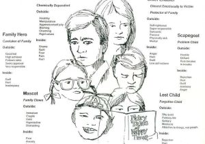 Family Roles In Addiction Worksheets together with 58 Best Acoa Images On Pinterest