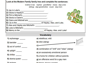Family Roles In Addiction Worksheets with 76 Free Tv and Video Worksheets