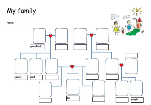 Family Tree Worksheet Printable with Family Tree Worksheets Worksheets for All