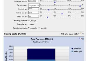 Fannie Mae Self Employed Worksheet Also 28 Best Mortgage Calculator Images On Pinterest