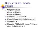 Fetal Development Worksheet Along with Reduced Fetal Movement 36 Weeks Bing Images
