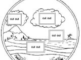 Fill In the Blank Water Cycle Diagram Worksheet as Well as 77 Best Water Water Cycle Images On Pinterest