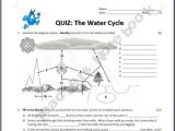 Fill In the Blank Water Cycle Diagram Worksheet or 123 Best Home School Science Clouds Water Cycle Images On Pinterest