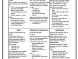 Film Study Worksheet for A Work Of Fiction Answers as Well as 225 Best Content area Literacy Images On Pinterest
