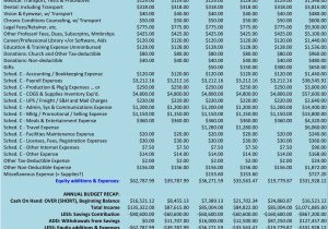 Financial Budget Worksheet Along with How to Create An Excel Spreadsheet Annual Bud 15 Steps