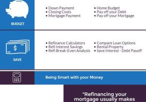 Financial Budget Worksheet or 9 Best How to Get Out Of Debt Images On Pinterest
