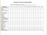 Financial Budget Worksheet with Spreadsheet Template Excel Bud Spreadsheet Free High Resolution
