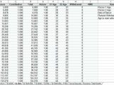 Financial Planning Worksheet Excel as Well as 20 Unique Financial Planning Spreadsheet