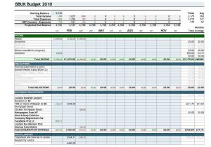 Financial Planning Worksheets Also Spreadsheet for Retirement Planning with Monthly Bills Excel