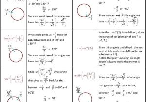 Find the Domain Of A Function Worksheet with Answers Along with Best Piecewise Functions Worksheet Lovely Interval Notation